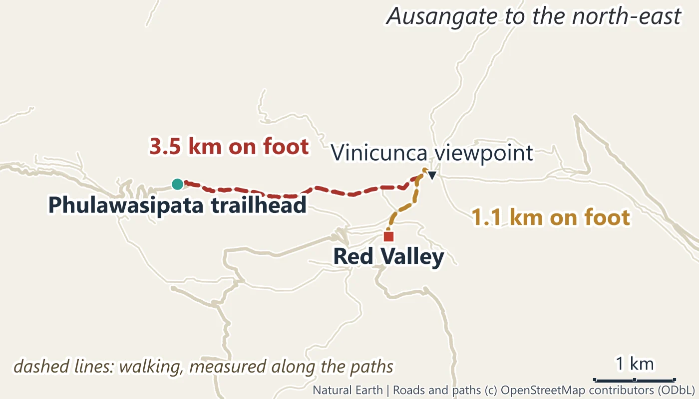 Trail map: 3.5 km on foot from the Phulawasipata trailhead to the Vinicunca viewpoint, then 1.1 km to the Red Valley