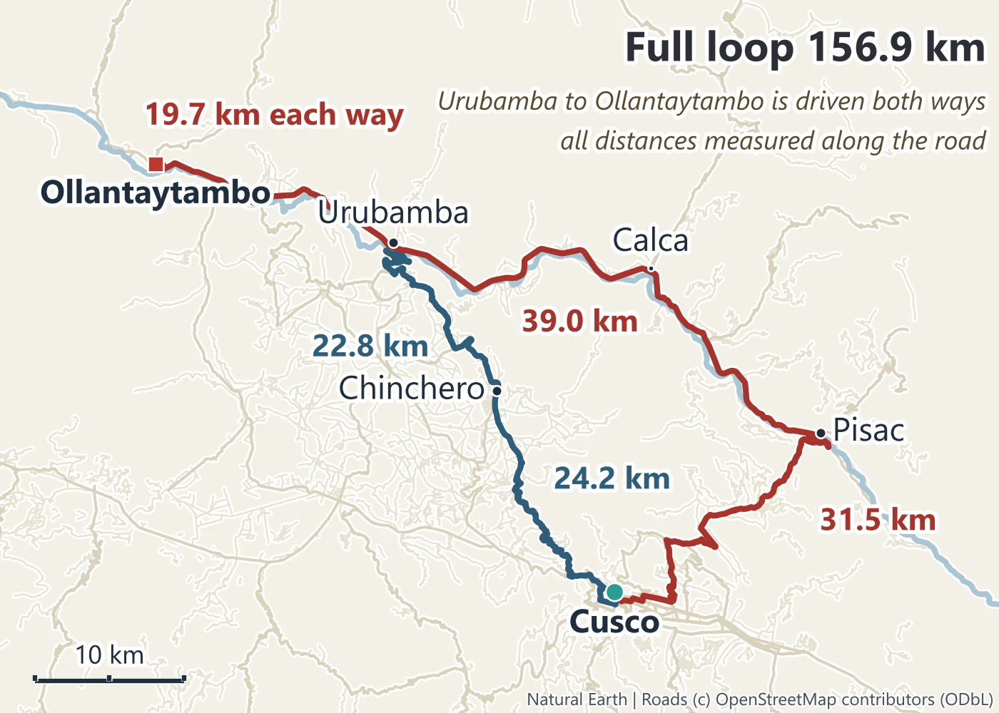 Map of the Sacred Valley loop from Cusco through Chinchero, Urubamba, Ollantaytambo, Calca and Pisac, 156.9 km by road
